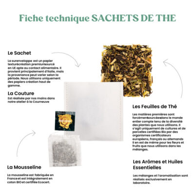 Sachet de thé made in France