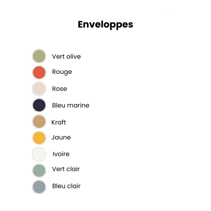 Enveloppes pour cartes de voeux personnalisées